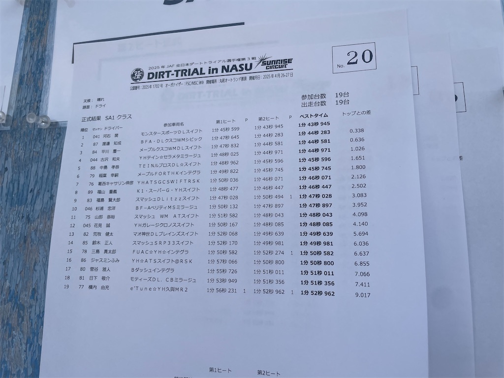 f:id:wata_chisei_engineering_2:20250520100702j:image