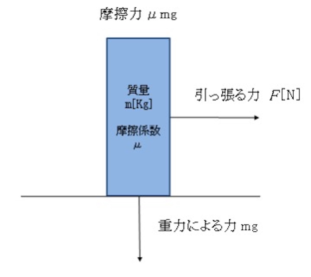 f:id:wata_chisei_engineering_2:20250613150524j:image