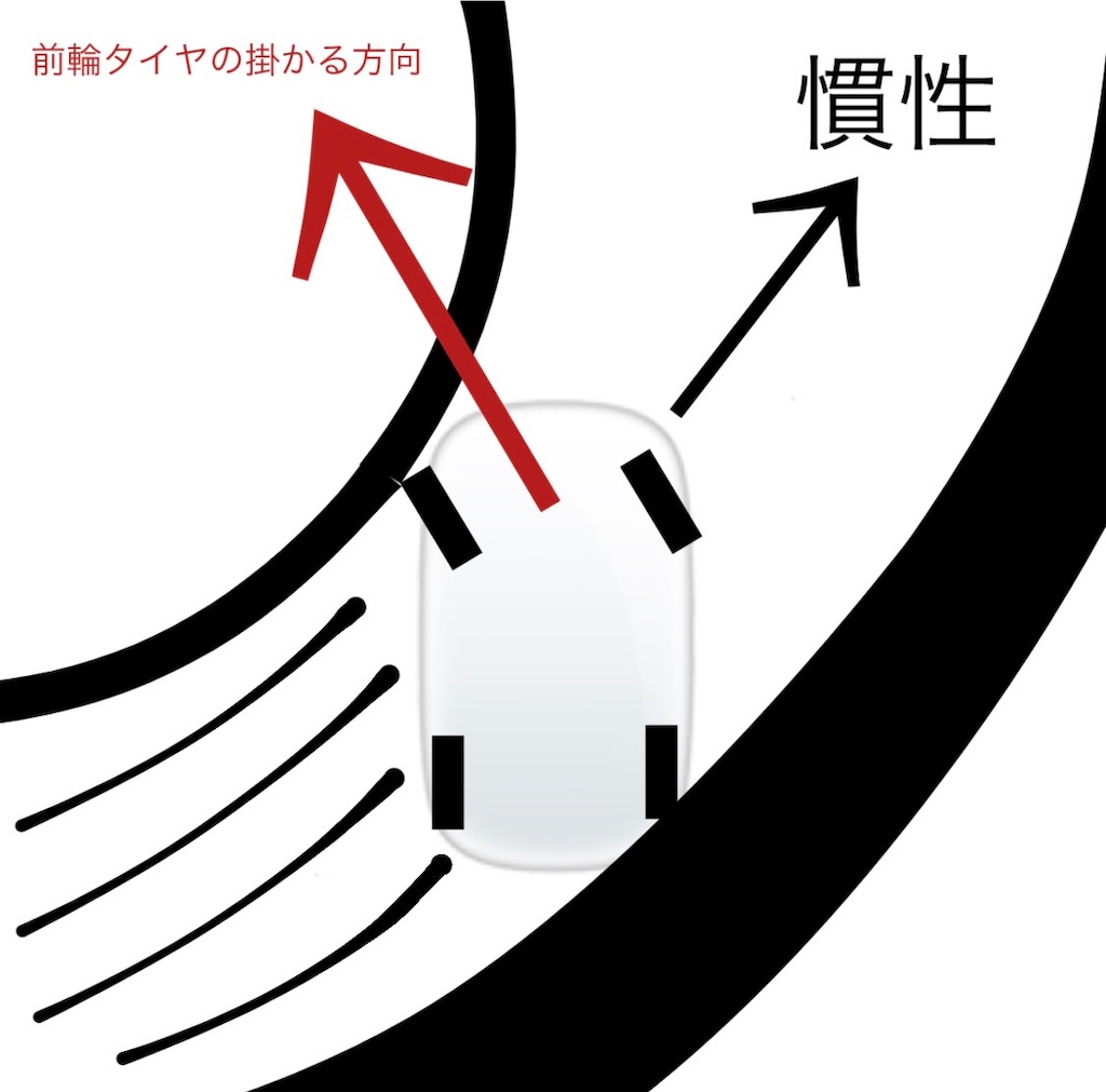 f:id:wata_chisei_engineering_2:20250613152844j:image