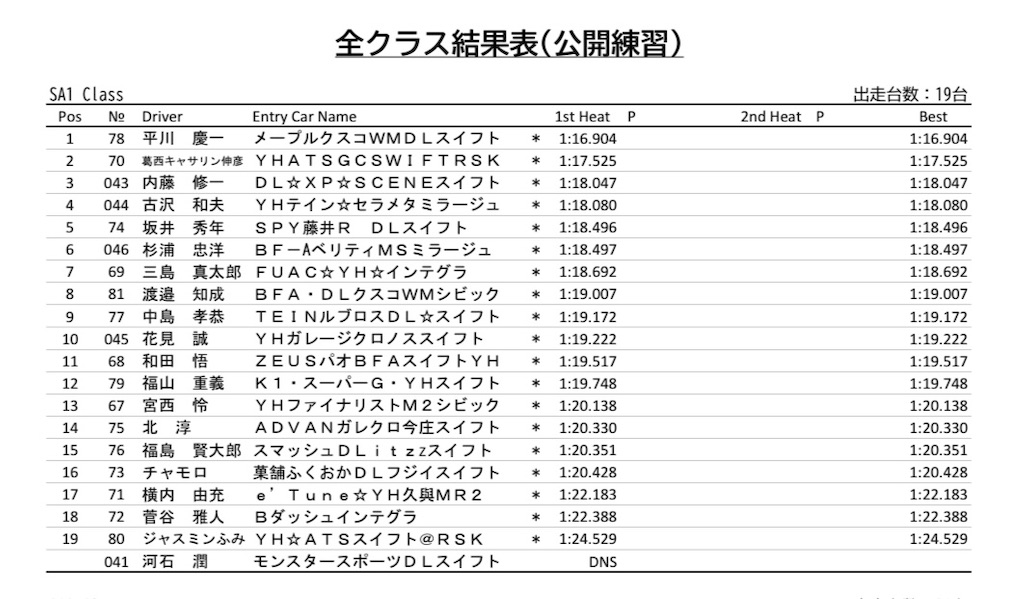 f:id:wata_chisei_engineering_2:20250715153706j:image