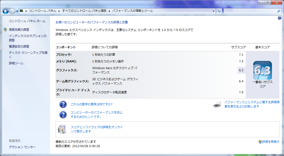 VAIO Z購入