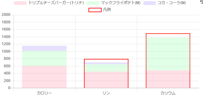 f:id:wata_d:20190619222740p:plain