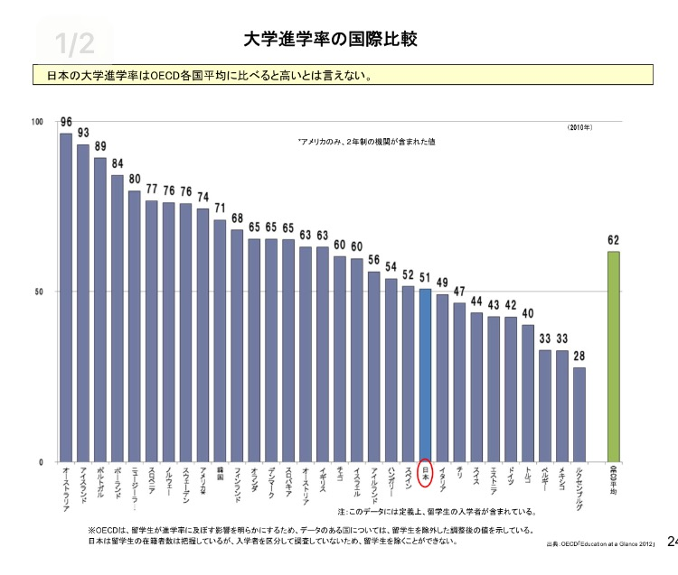 f:id:wataamepeople:20170208003920p:plain f:id:wataamepeople:20170208003920p:plain
