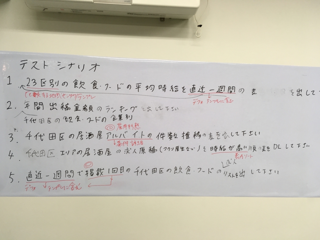 f:id:watabe1028:20180302145959j:plain