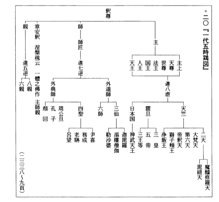 f:id:watabeshinjun:20210826185904j:plain