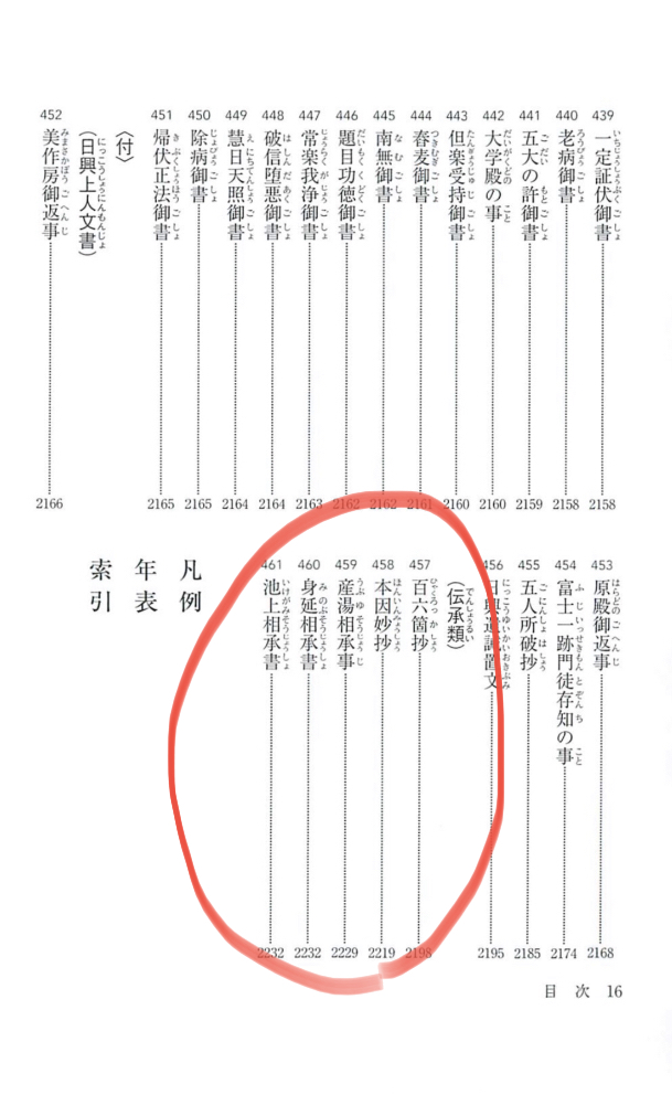 f:id:watabeshinjun:20220108081305j:plain