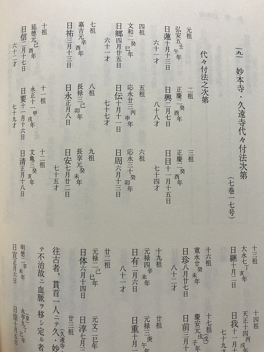 《貴重史料》影写【安房　妙本寺文書(1~5)】3巻揃　日蓮　日興　日郷　日我 妙本寺文書から見る、日目から日郷への相伝の事実。 - 気楽に語ろう