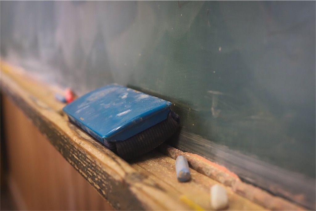 青のsp スクールポリス のエキストラ情報とロケ地を紹介 原作の小説についても調査 Annzu Life アンズ ライフ