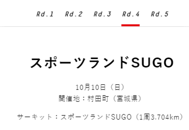 f:id:watagashi1537:20211015225203p:plain