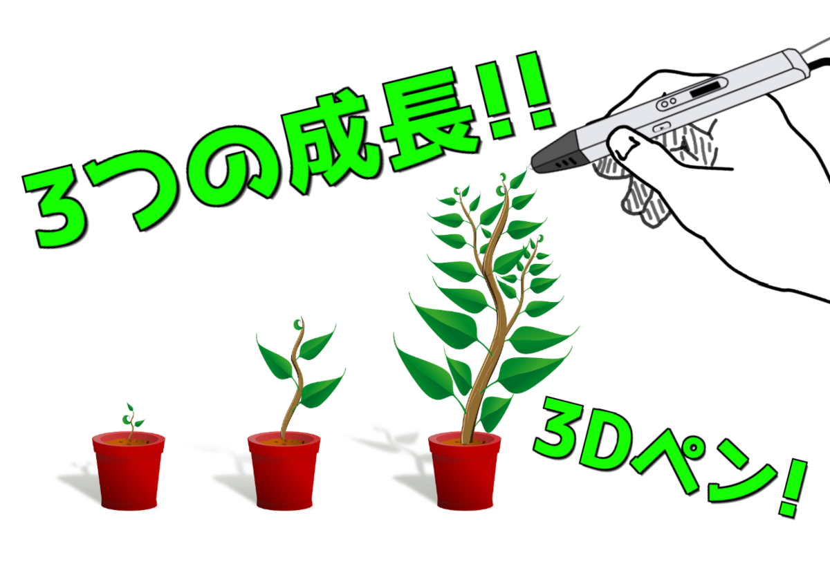 f:id:watagashitarou:20200720130824p:plain