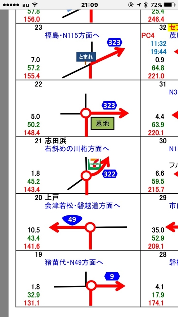 f:id:watajin8:20170525210936j:plain f:id:watajin8:20170525210936j:plain