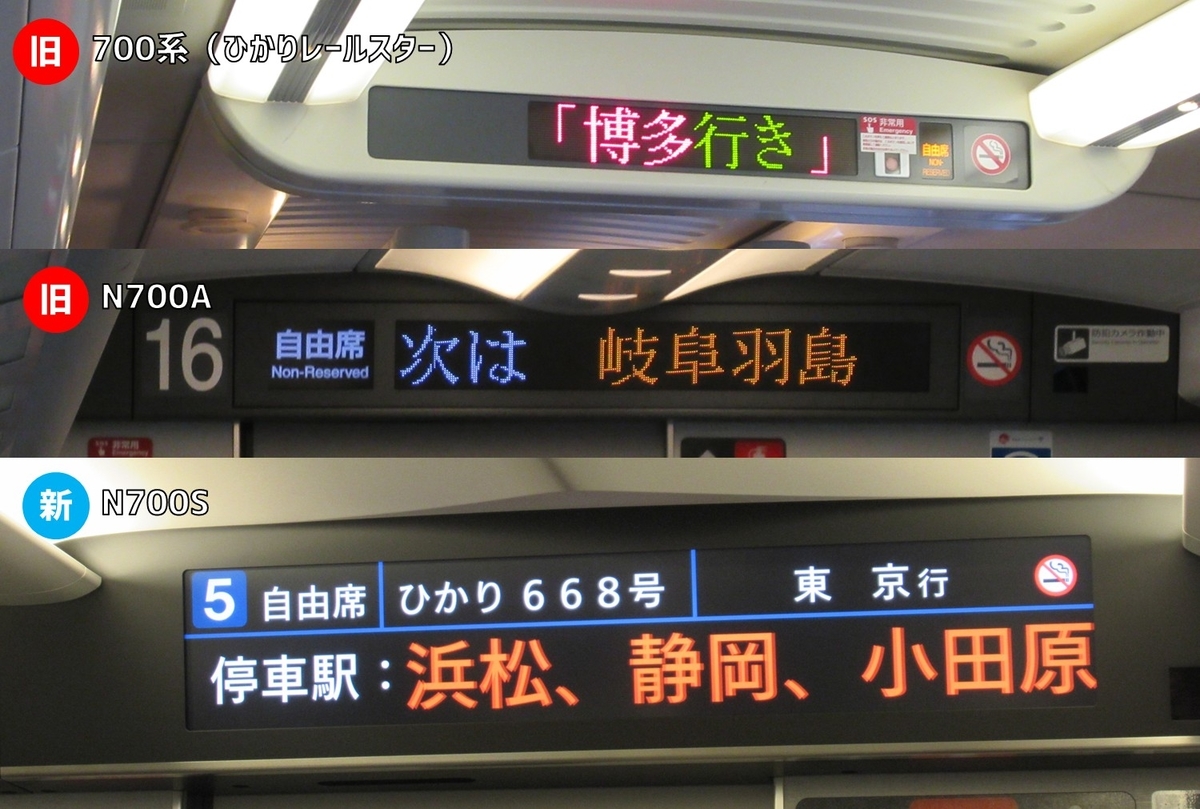 新幹線ひかり・停車駅名LEDディスプレイ 新幹線ひかり・停車駅名LEDディスプレイ 消滅する最速ひかり】のぞみと