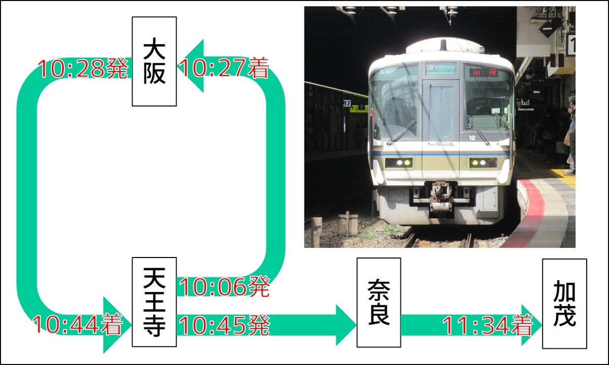 f:id:watakawa:20210514155620j:plain