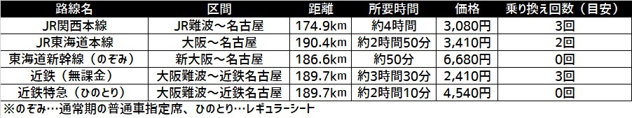 f:id:watakawa:20210514191615j:plain