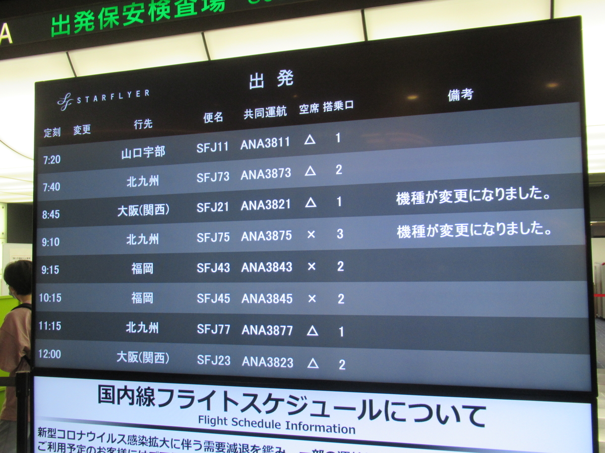 スターフライヤー 運行プレート 6種 欠航・満席・空席・遅延 スターフライヤー 運行プレート 6種 欠航・満席・空席・遅延