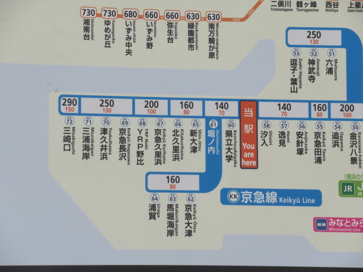 yrp 野比 意味