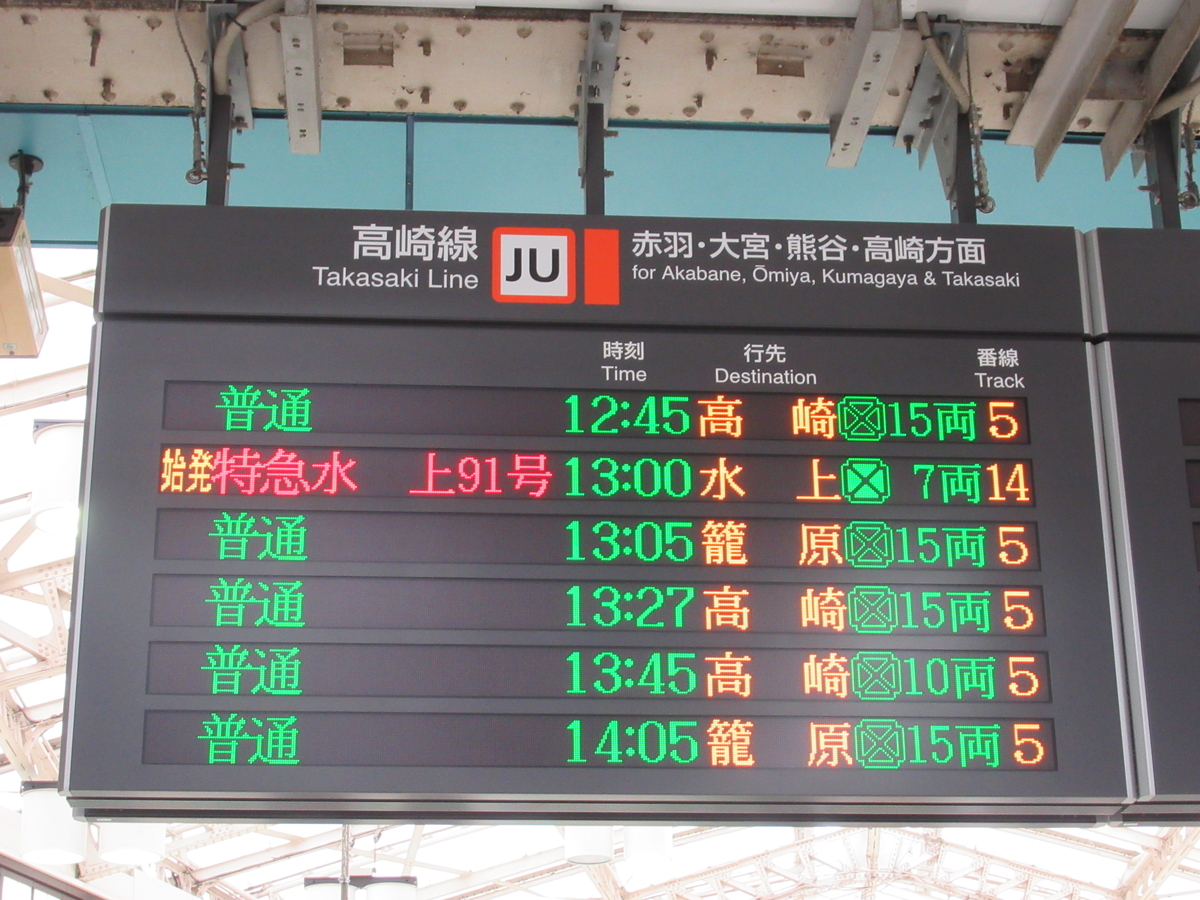 鉄道部品 国鉄 当時物 サボ 行き先板 上野↔︎水上行 急行