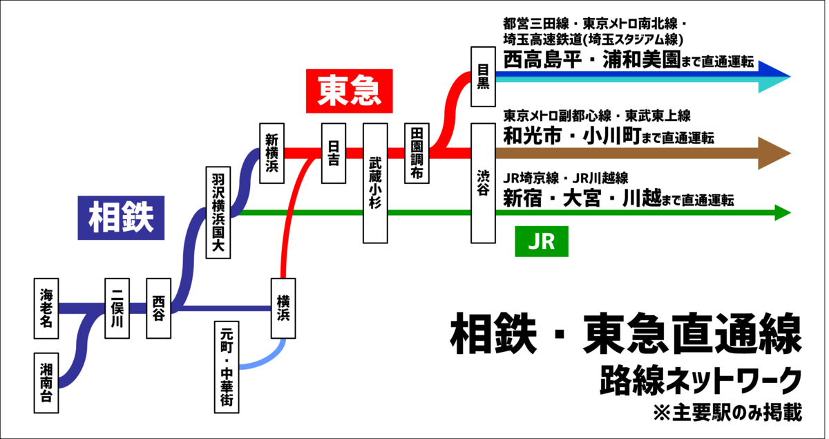 行先板 八王子−小川町 （日本初の 行先板 高崎 八王子 八高線