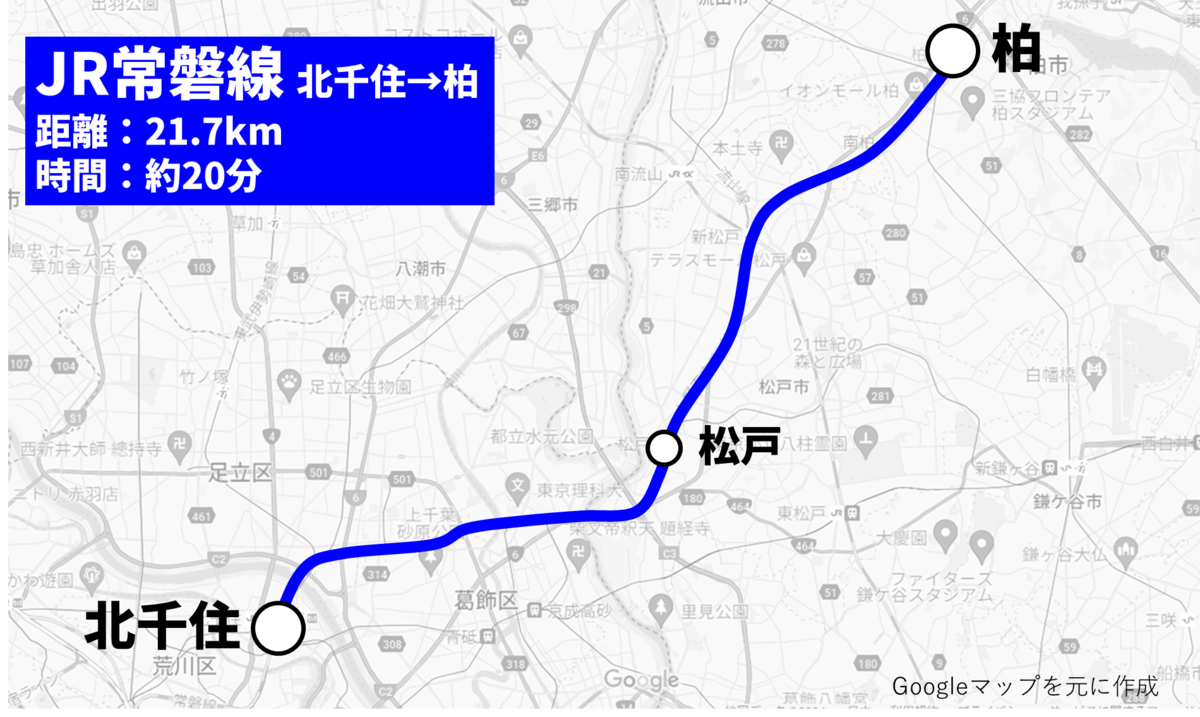 ここ から 柏 駅