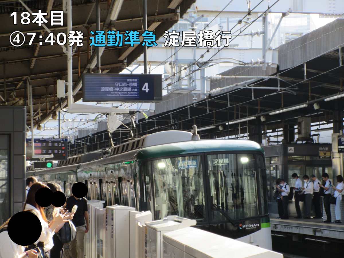 【2025年】お歳暮ギフト 京阪電車 標識板 （種別多すぎ】初見○し 【守口市/出町柳】 コレクション