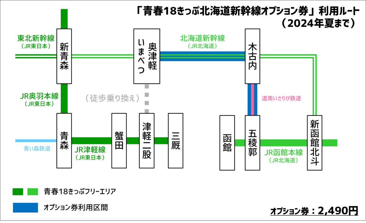 青春18きっぷ3回分　（本日受け取りの場合本日分を含め4回分になります） 青春18きっぷ 3回分の通販 by きくりん's shop｜ラクマ