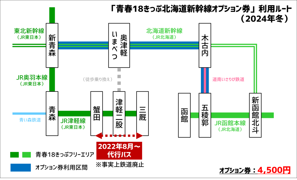 青春１８きっぷ　２回分　手渡しの方 知って得する『青春18きっぷ』の裏ワザとは？購入や利用方法も紹介