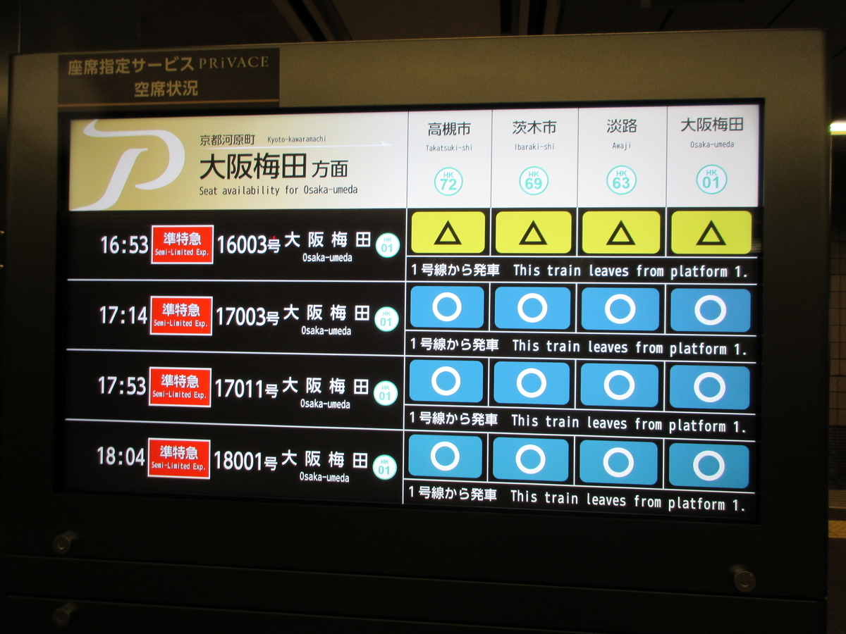 ア】阪急京都本線に座席指定車両「PRiVACE」デビュー！ 果たして乗り