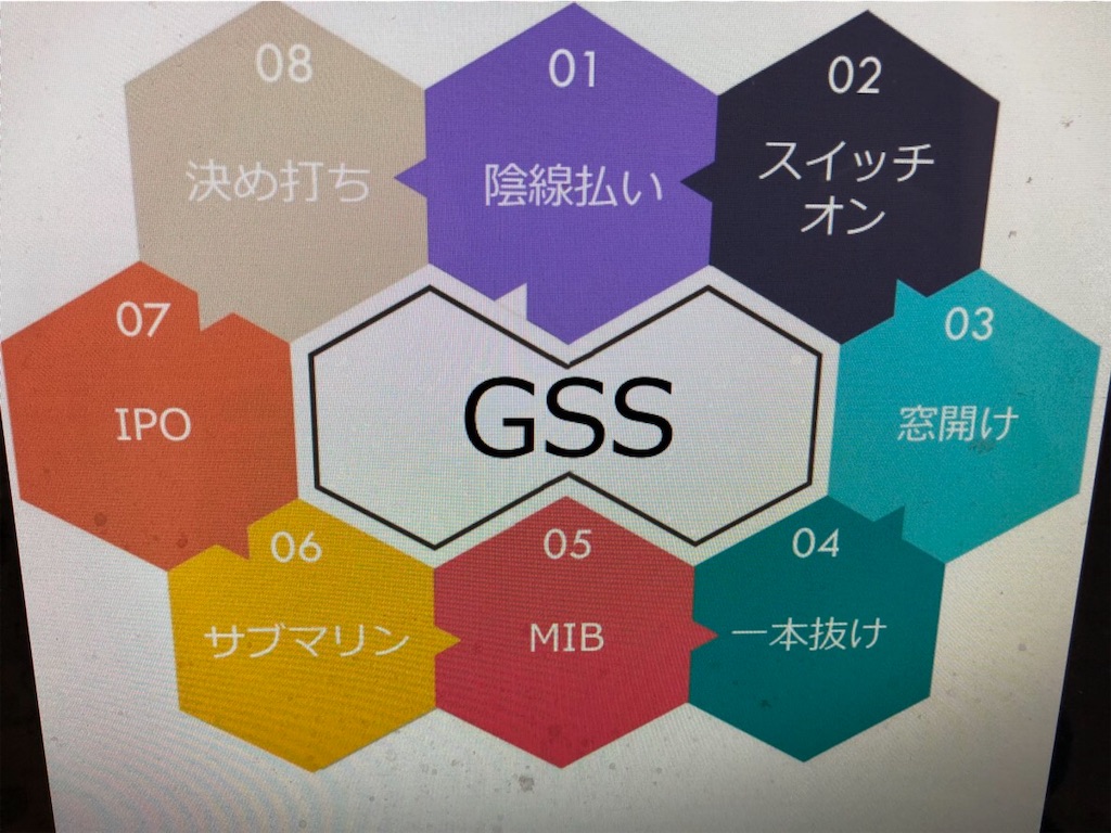 f:id:watanabe-kabu:20190130194746j:image f:id:watanabe-kabu:20190130194746j:image
