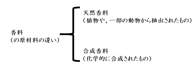 f:id:watanabecook:20170202002437p:plain