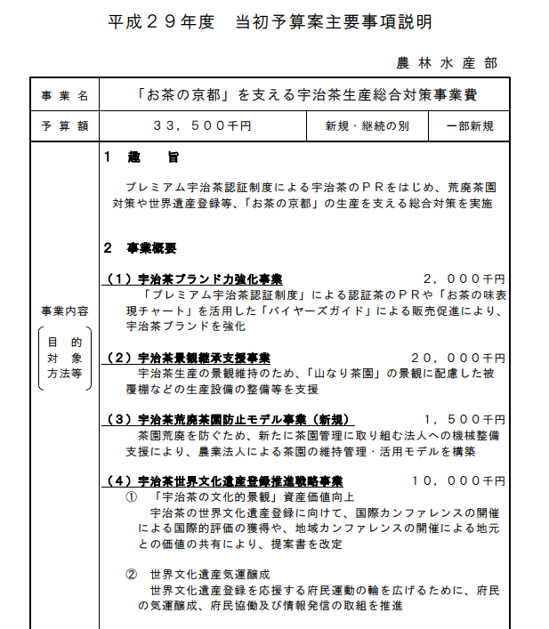 f:id:watanabecook:20170209002230p:plain