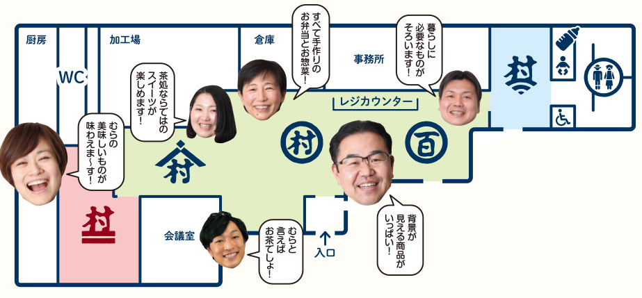 f:id:watanabecook:20170416212256p:plain f:id:watanabecook:20170416212256p:plain