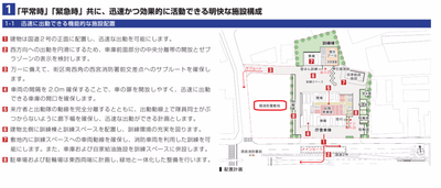 題