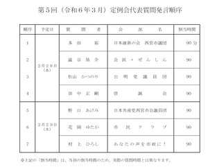 スクリーンショット 2024-02-14 121425