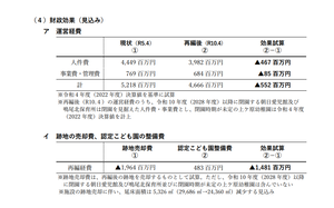 スクリーンショット 2024-02-14 224727