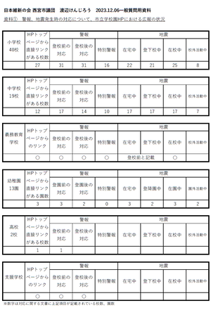 スクリーンショット 2023-12-08 185219