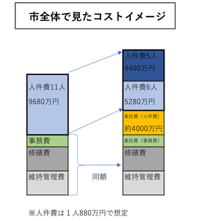 6a4b88d3