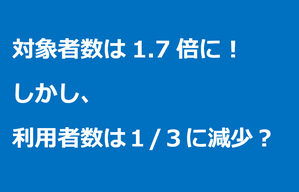 112
