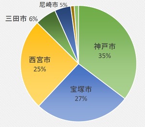 タイトルなし