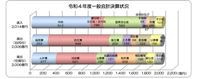 スクリーンショット 2023-08-24 134333