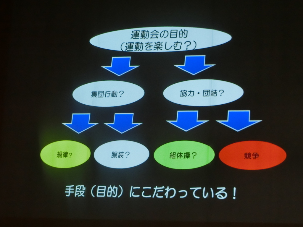 f:id:watanabemasamidesu:20190127091256j:plain f:id:watanabemasamidesu:20190127091256j:plain