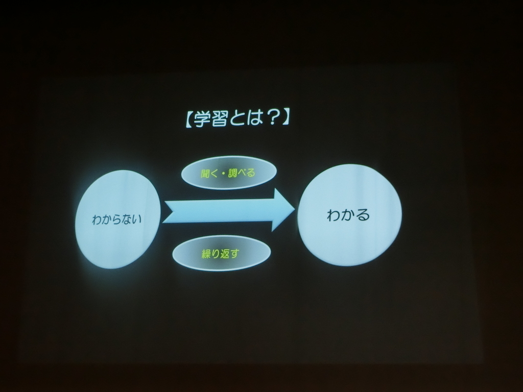 f:id:watanabemasamidesu:20190127091301j:plain f:id:watanabemasamidesu:20190127091301j:plain