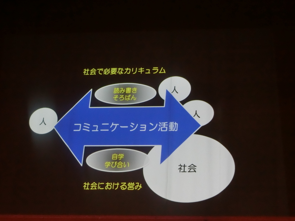 f:id:watanabemasamidesu:20190127091307j:plain f:id:watanabemasamidesu:20190127091307j:plain