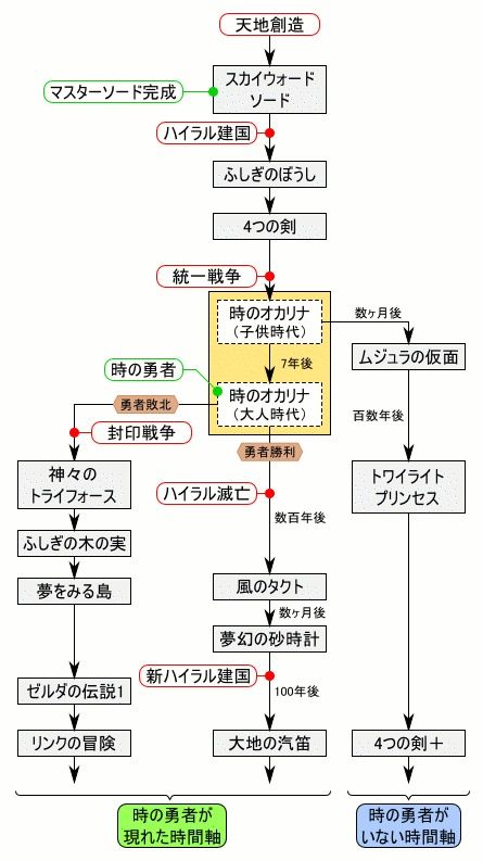 f:id:watao821-1995:20170224152400j:plain f:id:watao821-1995:20170224152400j:plain