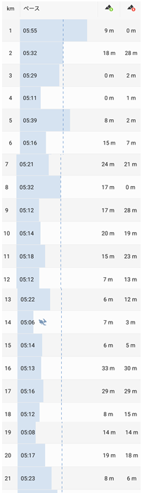 f:id:wataraseconsa:20180524202058p:plain f:id:wataraseconsa:20180524202058p:plain