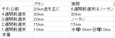 f:id:wataraseconsa:20190831061833p:plain f:id:wataraseconsa:20190831061833p:plain