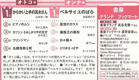 f:id:watari11:20141223164710j:plain f:id:watari11:20141223164710j:plain