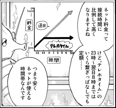 f:id:watari11:20180401020817j:plain