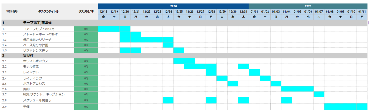f:id:watarishiki:20210112154104p:plain