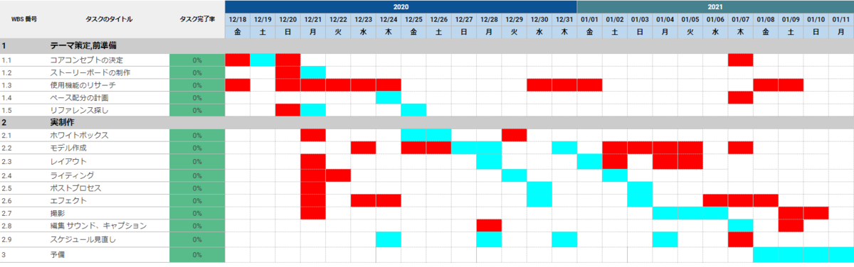 f:id:watarishiki:20210112154310p:plain