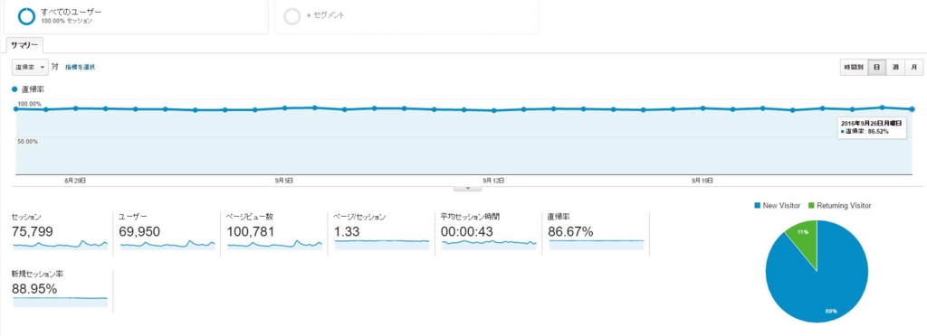 f:id:wataru-ld-spd-wc:20160927174837j:plain f:id:wataru-ld-spd-wc:20160927174837j:plain